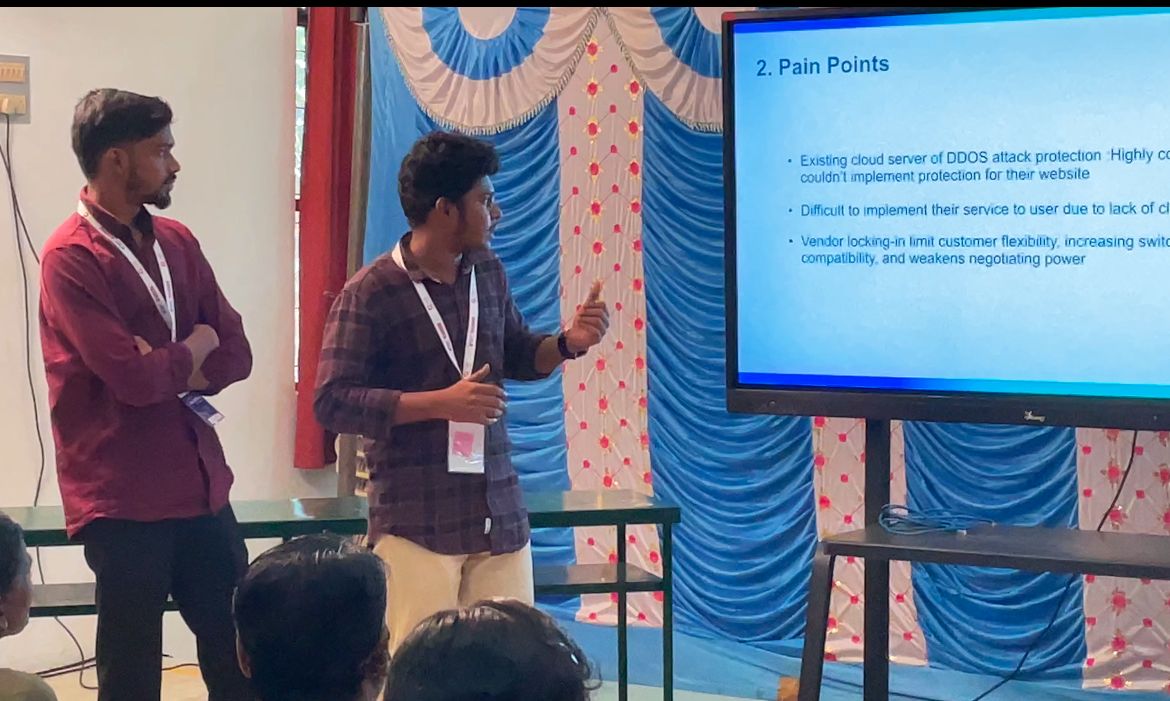 Published Research Paper